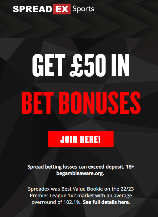spread betting calculator Spreadex login